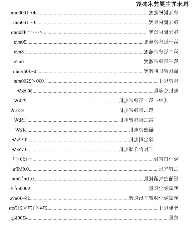 SRRP1000C 宽带砂光机